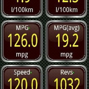 126MPG like a BAUS This message was sent from a Bell mobile phone.