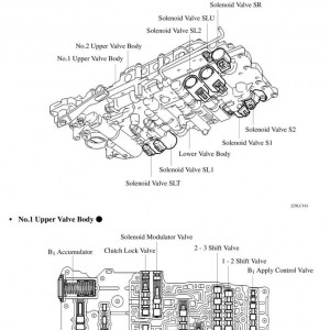 Identify Solenoids A750E