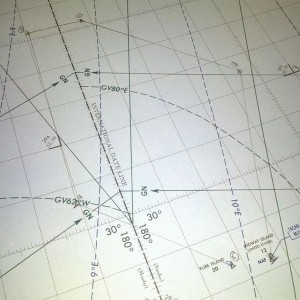 Ahh the joys of plotting