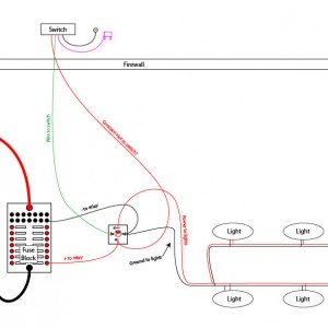 Rock Wiring