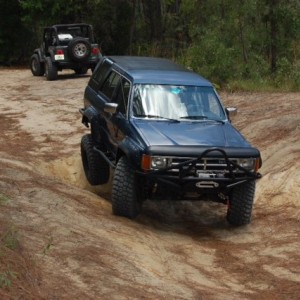 Citrus off-road
