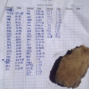 MORE 500 time sheet