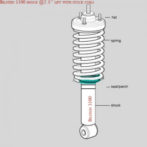 bilstein diagram