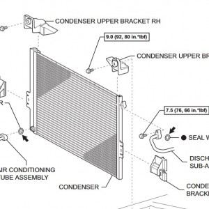 Condenser Seals