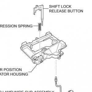 Shift Lock Release