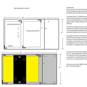 Top_Overview_concept