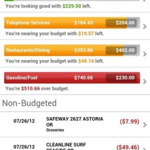Lol... and this doesn't even include the 500 dollars in gas I spent ge