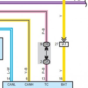 OBD Fuse