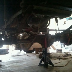 Project today