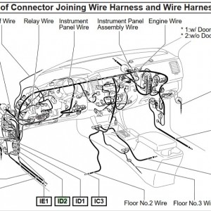 Connectors