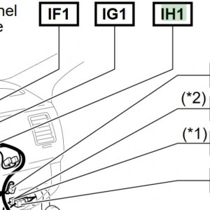 IH1 Connector