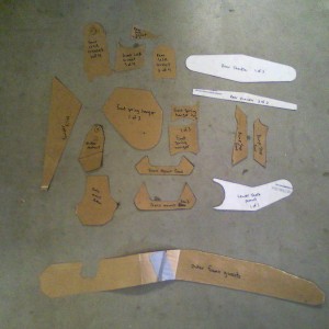 templates