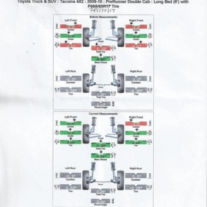 Alignment for 2012 Tacoma