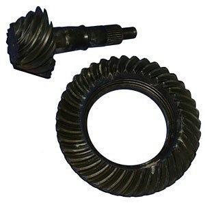 Gears