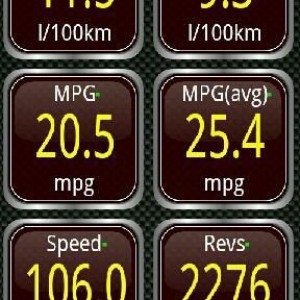 After a few days driving economy style. 25.4 mpg. Shibby This message was s