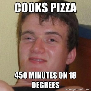 Pizza_OC_stoner_guy_meme_heh_73c62e_4056923