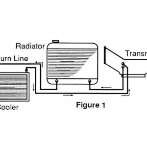 Cooler Diagram AC60 Series