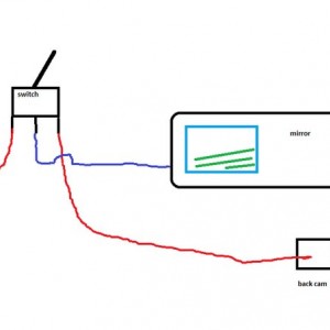 front_cam_super_awesome_schematic