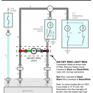 Ignition Key Ring Light Wiring