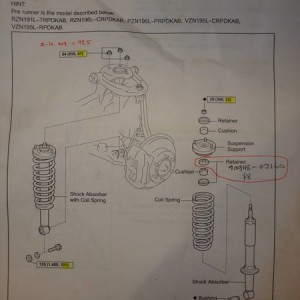 FSM_coils