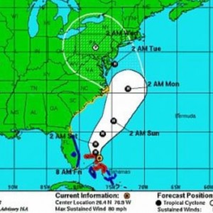 Not looking good.
