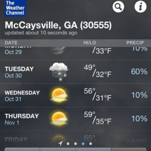 Possible snow Tuesday! Anything is better than nothin! Atlanta said we coul