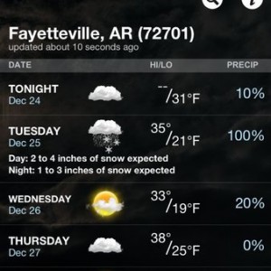 Might just have a white Christmas after all!