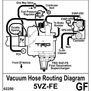 Vacuum-sticker