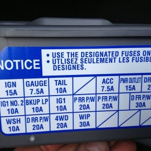 fuse box diagram