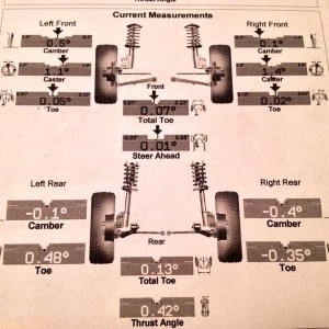 Post Alignment 05JAN13