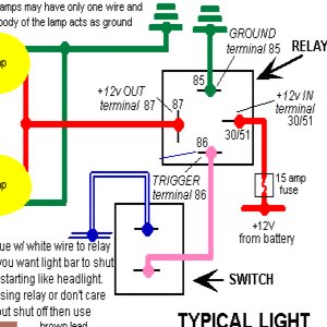 Lightbar_wiring