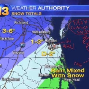 Snow???
