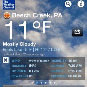 Little chilly