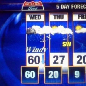 Good ol' ohio weather