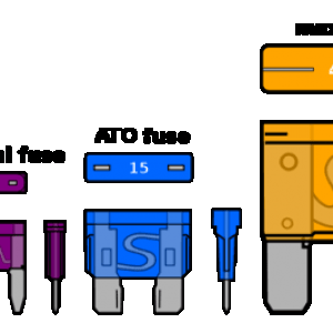 different type fuses