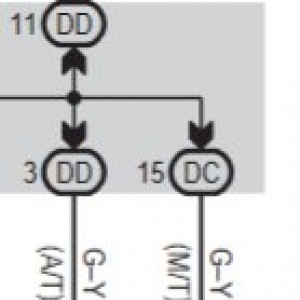 Parking Brake Switch