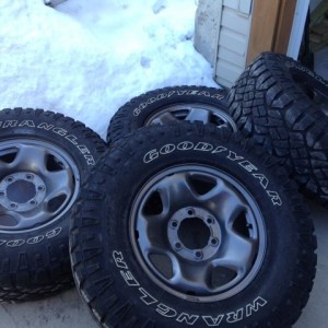 duratracs gunmetal