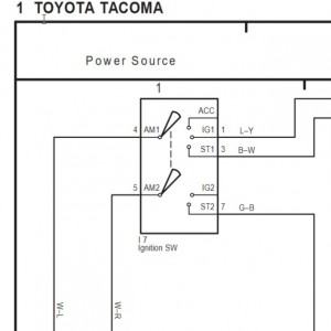 Ignition Switch