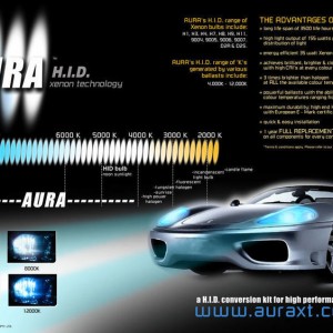 HID_poster