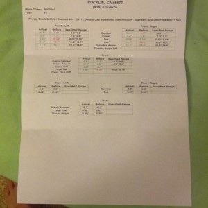 Alignment Specs w/ 5100s at 1.75"