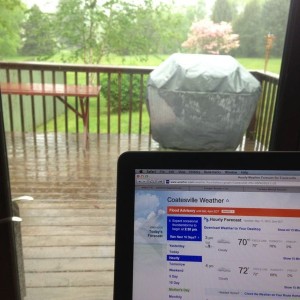 0% chance of rain and currently cloudy? I'm no weatherman but I think 