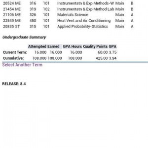 About to start my senior year. Not too shabby