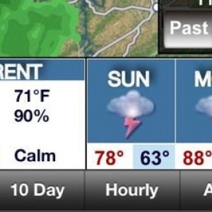 Kinda on topic with the humidity.