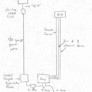 Stereo wiring diagram
