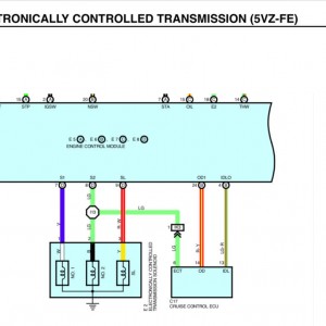 Tacoma Wiring Diagram For Transmission A340