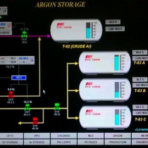 FAT Argon