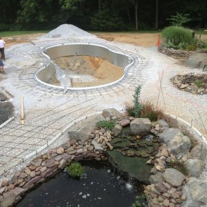 Getting ready for concrete
