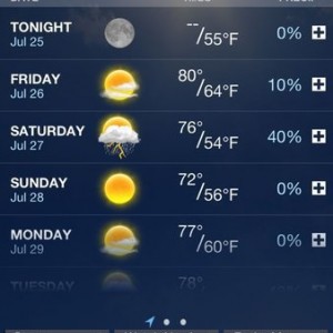 Awesome