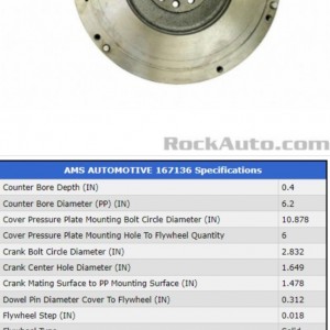 R155F Reference photos