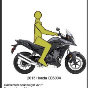 CB500X_Ergos